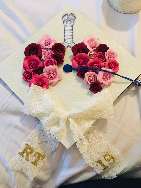 Cst Graduation Cap Ideas, Respiratory Graduation Cap, Respiratory Therapy Graduation Pictures, Rt Graduation Cap, Respiratory Therapist Graduation Cap, Respiratory Therapy Graduation Cap, Respiratory Therapist Graduation, Cap Graduation, College Graduation Cap Decoration