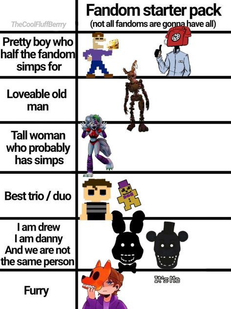 Was That The Bite Of 87, Bite Of 83 Fanart, Bite Of 87 Fnaf, Bite Of 83, The Bite Of 87, Fnaf Lore, Bite Of 87, Fnaf Sb, Fnaf Stuff