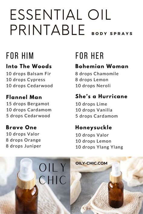 Body Mist With Essential Oils, Homemade Essential Oil Spray, How To Make Homemade Perfumes With Essential Oils, Diy Perfume With Essential Oils, What To Make With Essential Oils, Vanilla Body Oil Diy, Perfume Diy Essential Oils, Diy Body Oil Recipe With Essential Oils, Diy Body Mist With Essential Oils