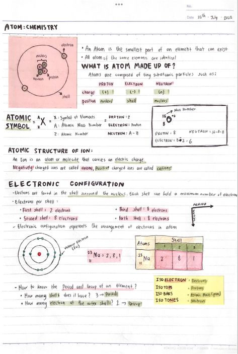 Structure Of An Atom Notes, Biology Notes Atoms, Atomic Mass Notes, Atomic Structure Notes Aesthetic, Atoms And Molecules Notes, Forensics Notes, 8th Grade Science Notes, Premed Notes, 8th Grade Notes