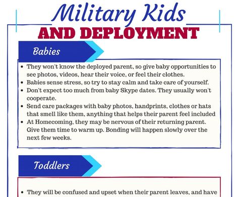 Military Kids and Deployments, by Age ~ Seasoned Spouse Deployment Kids, Dont Expect Too Much, Deployment Care Packages, Military Care Package, Military Deployment, Military Kids, Army Life, Making A Budget, How To Talk