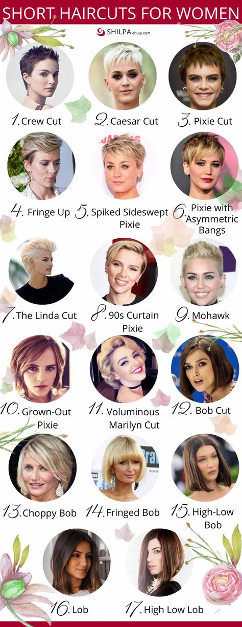 Short Haircut Names, New Short Haircuts, Haircut Types, Hairstyle Names, Different Hair Types, Short Haircuts For Women, Popular Haircuts, Athletic Hairstyles, Round Face Haircuts