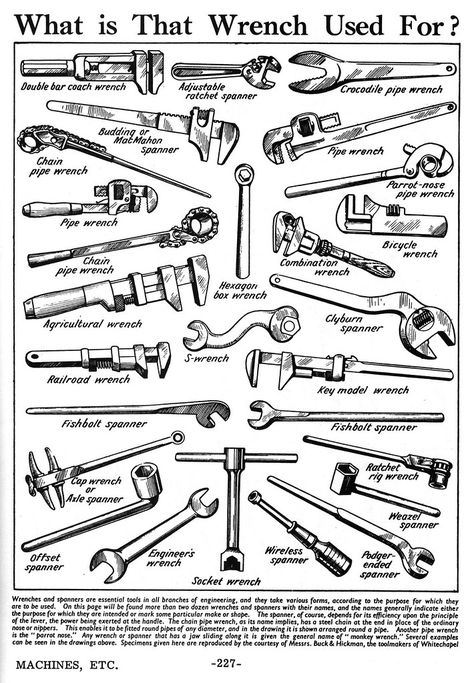 Different Tools, Woodworking Desk, Info Board, Engineering Tools, Mechanic Tools, Antique Tools, Tools Hardware, Garage Tools, Metal Working Tools