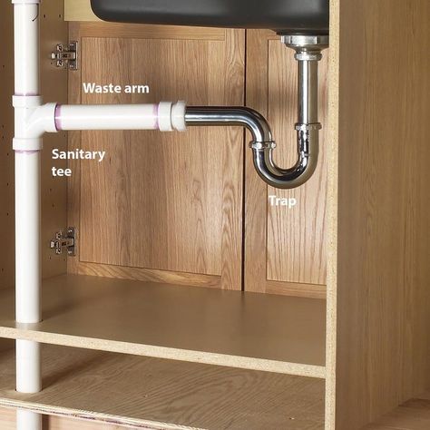 Kitchen Sink Plumbing, Plumbing Vent, Kitchen Sink Diy, Pex Plumbing, Sink Plumbing, Water Plumbing, Sink In Island, Plumbing Drains, Plumbing Problems