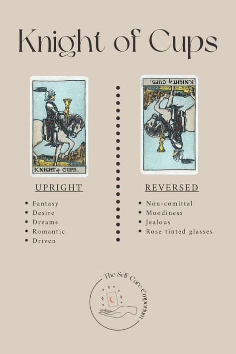 Knight of Cups Tarot Meaning & Guidance — | The Self-Care Emporium Knight Of Cups Reversed, Knight Of Cups Tarot Meaning, King Of Cups Tarot, Knight Of Cups Tarot, King Of Cups, Learning Tarot, Witch Things, Knight Of Cups, Cups Tarot