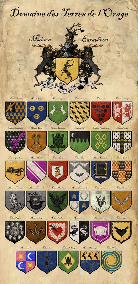 Coats Of Arms Symbols, Fantasy Coat Of Arms, Heraldry Design Symbols, Medieval Symbols, Family Crest Symbols, Heraldry Design, Fantasy Map Making, Game Of Thrones Artwork, Minecraft Medieval