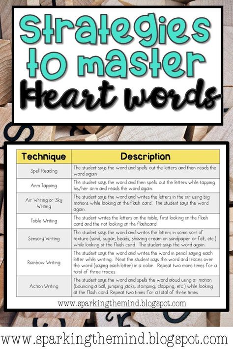 Heart Words Sight Words Bulletin Board, Word Of The Day Activities, Heart Word Practice, How To Teach Heart Words, Heart Word Centers, Heart Word Activities, Heart Words Kindergarten, Heart Words Sight Words, Orthographic Mapping