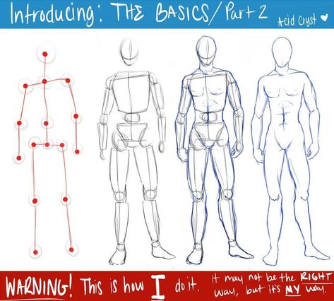 Figure Drawing Tutorial, Man Anatomy, Drawing Eyes, Anatomy Tutorial, Drawing Lesson, Body Drawing Tutorial, Human Anatomy Drawing, Body Sketches, Human Figure Drawing