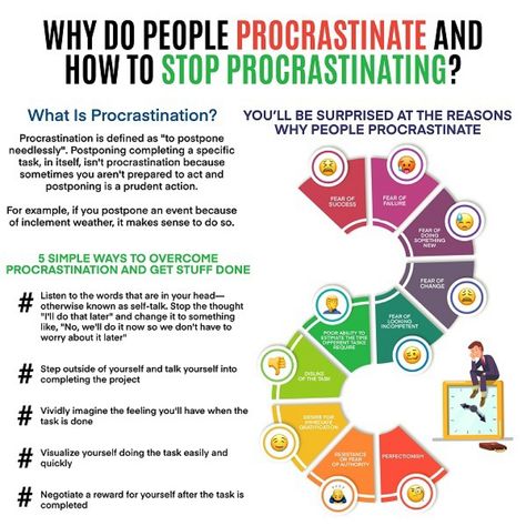 My publications - Why Do I Procrastinate And How To Stop Procrastinating - Page 1 - Created with Publitas.com Stop Procrastinating, How To Stop Procrastinating, Success And Failure, Why Do People, Why People, Getting Things Done, Simple Way, Affirmations, Google Search