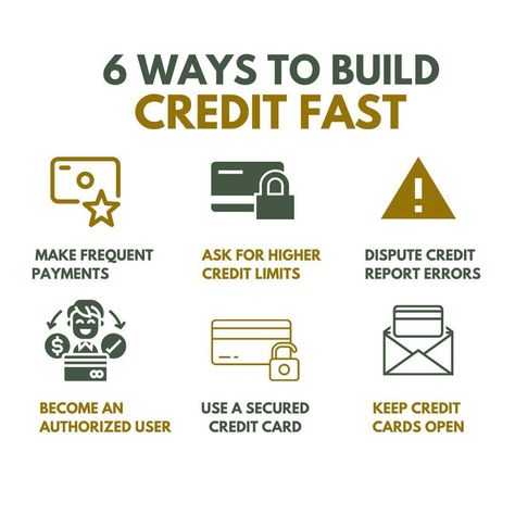 ⚡ 6 Ways To Build Credit Fast! ⚡💳 Boosting your credit score doesn’t have to take forever ⏳! Try these 6 strategies to get ahead: 1️⃣ Make frequent payments 💸 2️⃣ Ask for higher credit limits 📈 3️⃣ Dispute credit errors ⚖️ 4️⃣ Become an authorized user 👥 5️⃣ Use a secured credit card 🛡️ 6️⃣ Keep your credit cards open 🔓 At West Palm Credit Repair, we can help you implement these steps and more! Whether you're working to fix past credit mistakes or trying to build a strong score from scratch... Ways To Build Credit, Credit Dispute, Credit Education, Real Estate Marketing Design, Fix Your Credit, Credit Repair Services, Financial Fitness, Build Credit, Credit Repair