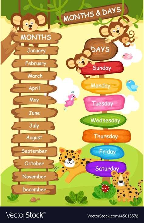 Days Chart Preschool, English Corner Classroom Ideas, English Charts For Classroom, Fruit Art Projects, Month Chart, Kids Play Corner, Preschool Charts, English Day, Preschool Activities Printable