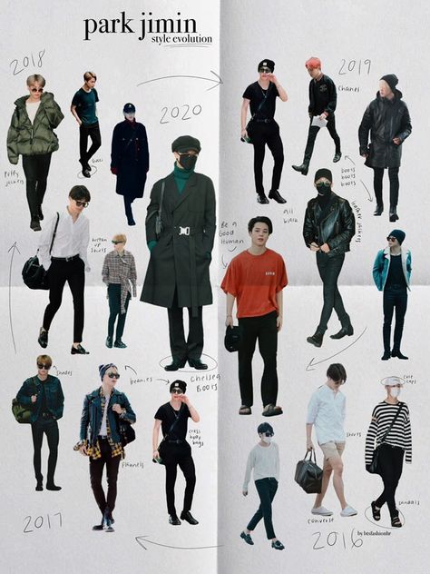 Jimin Style Outfit, Outfits Jimin, Jimin Outfits, Jimin Style, Jimin Outfit, Jimin Fashion, Jimin Airport Fashion, Bts Style, Bts Fashion