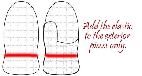 You can use this free mitten pattern to keep hand warm in winter! Materials you will need: 1/3 yard fleece, for mittens and lining (in the example I used different cloth in the lining) Thread Assem… Mitten Sewing Pattern, Fleece Sewing, Fleece Sewing Projects, Diy Mittens, Fleece Mittens, Mitten Pattern, Kids Mittens, Fleece Hats, Fleece Patterns