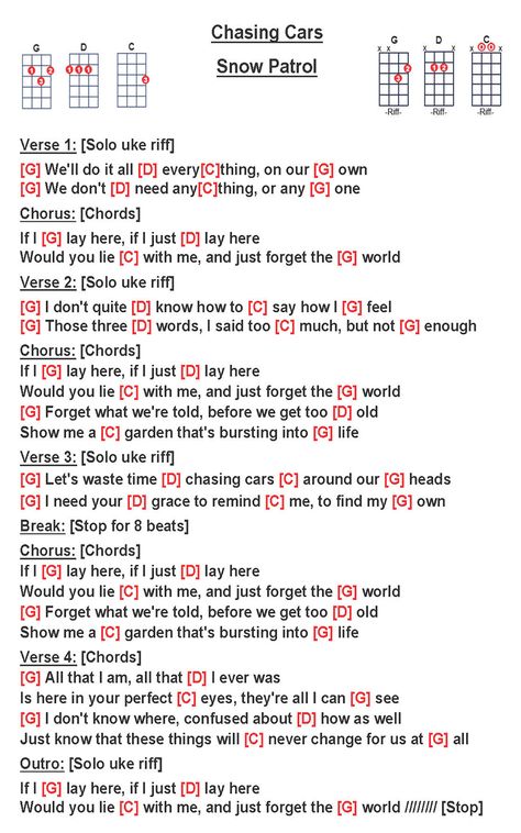 Cant Help Falling In Love Ukulele Tab, Fast Car Ukulele Chords, I Lava You Ukulele Chords, Chasing Cars Snow Patrol, Say You Wont Let Go Chords, Cant Take My Eyes Off Of You Ukulele, Guitar Beginner, Uke Songs, Chasing Cars