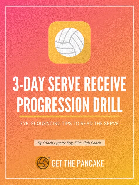 Serve receive is one of the most critical elements of volleyball. Without a decent pass in serve ... Beginner Volleyball Serving Drills, Volleyball Camp Ideas, Volleyball Fundamental Drills, Serve Receive Drills Volleyball For Beginners, Volleyball Passing Drills High School, Volleyball Serving Drills For Beginners, Volleyball Tryouts Checklist, Volleyball Serve Receive Drills, Serve Receive Drills Volleyball