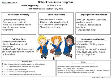 School Readiness Program, Early Childhood Quotes, Aussie Childcare Network, Family Daycare, Early Childhood Education Resources, Preschool Room, Childhood Quotes, Early Childhood Program, Learning Stories