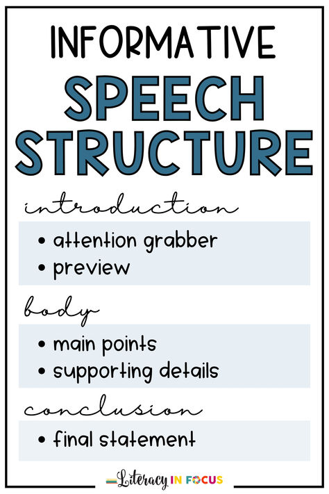 Are your students learning how to give an informative speech? Check out this list of kid-friendly speech topics! The post also includes helpful tips for topic selection, speech descriptions, and more! Topic For Speech, Inspirational Speech For Students, Best Topic For Speech, Speech Topics For Kids, Extempore Speech Tips, Extemporaneous Speech, Informative Speech Topics, Speech Topics, English Speech