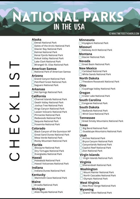 National Park Checklist, List Of National Parks, Sequoia National Park California, Great Basin National Park, Kenai Fjords National Park, Theodore Roosevelt National Park, Petrified Forest National Park, Cuyahoga Valley National Park, Channel Islands National Park