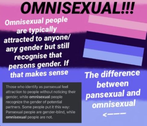 Lgbtq Meaning, Sexuality Flags, Lgbtq Things, Random Oc, Lgbtq Quotes, Lgbt Memes, Pride Art, Gender Flags, Lgbtq Funny