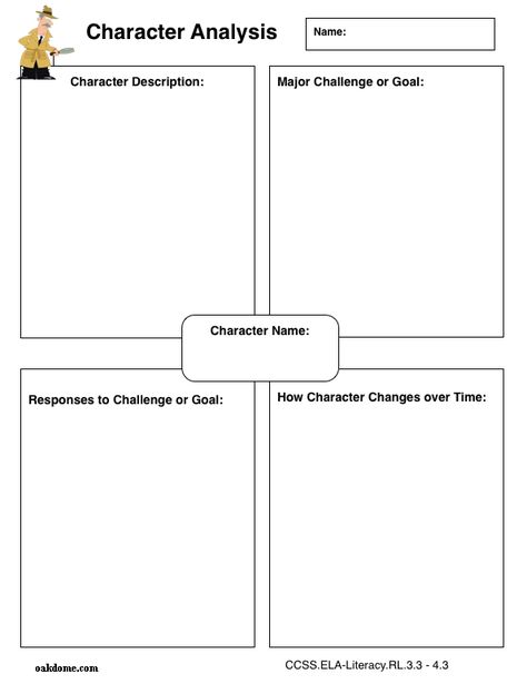 iPad Graphic Organizer - Character Analysis - Plain Character Analysis Template, Pokemon Activities, Teaching Writing Elementary, Paragraph Writing Topics, Student Engagement Activities, Character Analysis Graphic Organizer, Classroom Book Clubs, English 101, Spelling Strategies