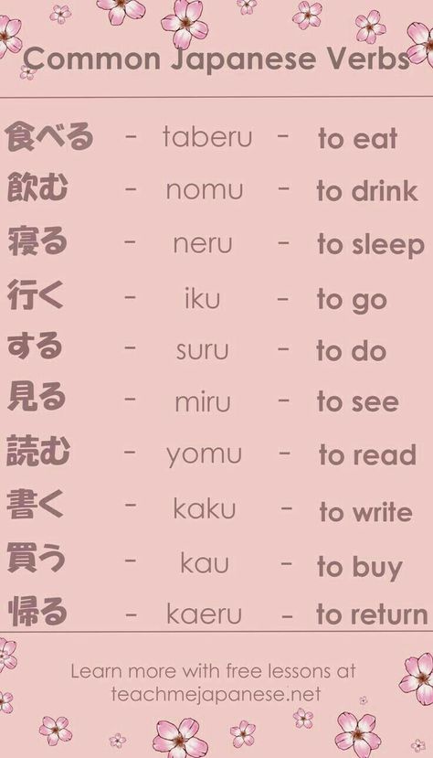 Learn Basic Japanese, Japanese Verbs, Learn Japan, Basic Japanese, Bahasa Jepun, Materi Bahasa Jepang, Basic Japanese Words, Japanese Language Lessons, Learn Japanese Words