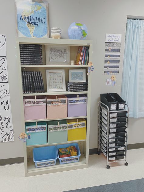 Mini Classroom Ideas, Teacher Space Organization, Textbook Storage Ideas, Classroom Shelf Organization, Departmentalized Classroom Elementary, Classroom Layout Ideas Elementary, 21st Century Classroom Design, Upper Elementary Classroom Decor, Organized School