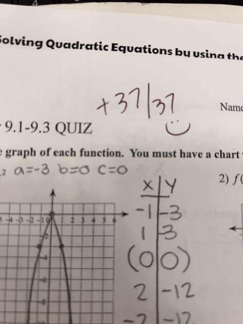 Math Good Grades Aesthetic, Good Math Grades, Math Major Aesthetic, A+ Grade, Grade 11 Math, Perfect Grades Aesthetic, Perfect Grades, Good At Math, Math Student