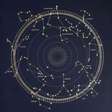 This Constellations Midnight Blue A3 Art Print has been created to celebrate the 12 Zodiac Constellations together in the night sky. Imbued with gold foil, this poster illustrates the positions of the Zodiac Constellations around the Sun.  Available only in Midnight Blue. Made In Australia. Night Sky Print, Constellation Ceiling, Constellation Artwork, Zodiac Constellation Tattoo, Constellation Painting, Constellations Art, Night Sky Constellations, Astrology Constellations, Zodiac Constellation Art