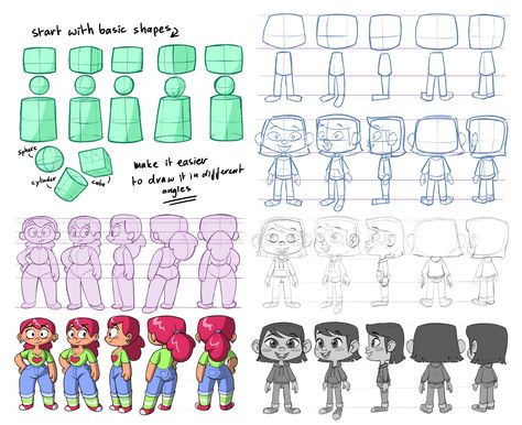 Cartoon Head Shape Reference, Character Design Layout Sheet, How To Draw Body Cartoon, Model Sheet Reference, Character Rotation Sheet, Cartoon Character Turnaround, Turnaround Reference Character Sheet, Cartoon Character Model Sheet, Chibi Character Sheet