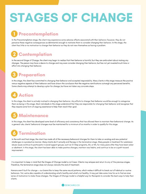 Stages of Change Psychology Of Change, Stages Of Change Activities, Stages Of Change Worksheet, 5 Stages Of Change, Psych Student, Change Worksheet, Stages Of Change, Counselling Resources, Social Work Exam