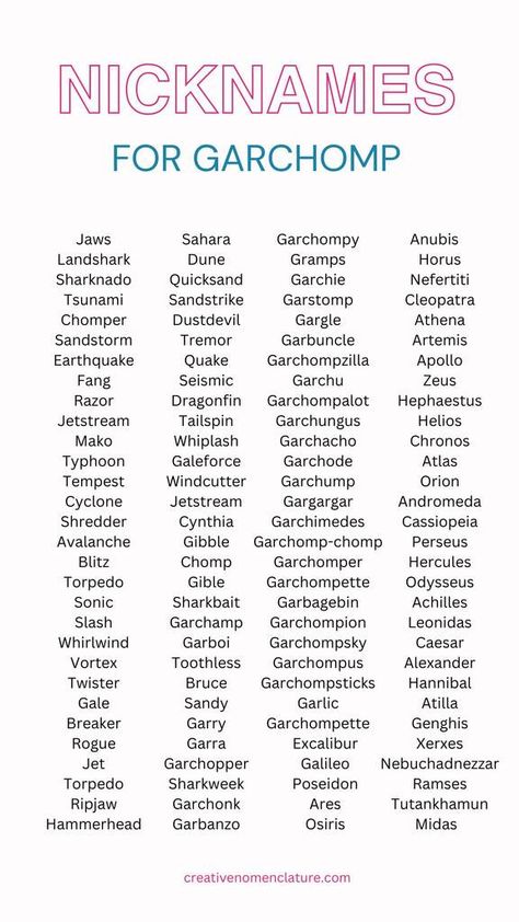 300+ Nicknames for Garchomp Ranked By Pokémon Fans Character Nicknames, Middle Names For Girls, Character Sheet Template, Deserts Of The World, Best Character Names, Middle Names, The Neverending Story, Name Inspiration, Sheet Template