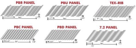 Metal Roofs Metal Roofs, Interior Tips, Roof Types, Flat Roof, Metal Roof, Color Chart, Types Of Metal, Roof, Tips And Tricks