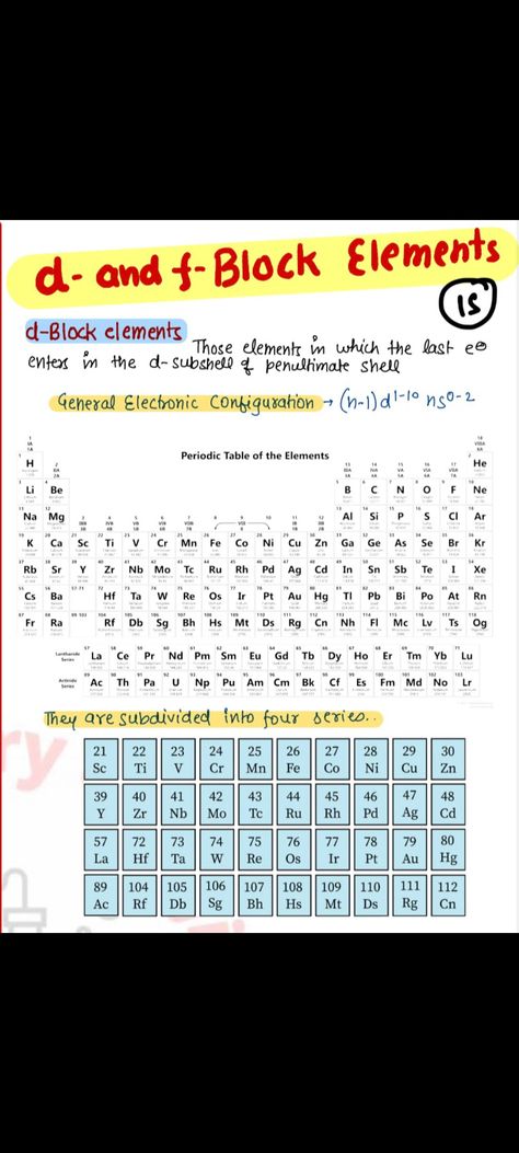 D And F Block Elements Notes Class 12, Chemistry Basics High Schools, D And F Block Elements Notes, Jee Notes, Chemistry Flashcards, Elements Chemistry, Chemistry Class 12, Element Chemistry, Oxidation State