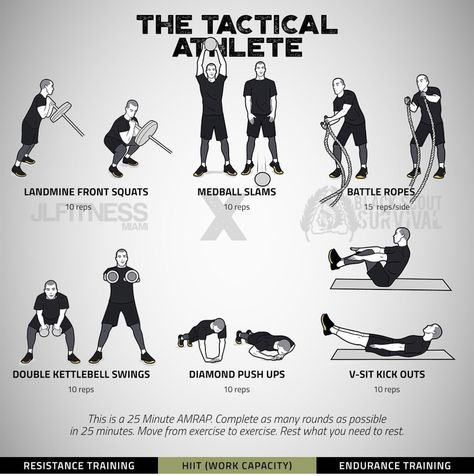 Tactical Athlete, Crossfit Workouts Wod, Simple Workouts, Primal Movement, Goal Body, Strength And Conditioning Workouts, Amrap Workout, Rope Workout, Functional Workouts