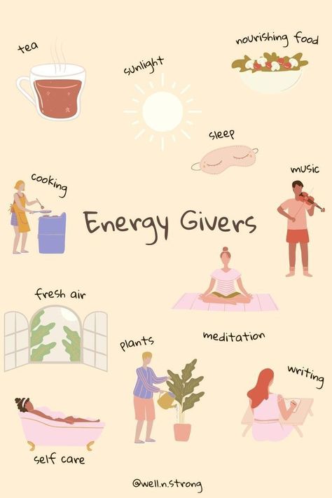 Energy Givers, Tenk Positivt, Self Care Bullet Journal, Vie Motivation, Motiverende Quotes, Get My Life Together, Positive Self Affirmations, Mental And Emotional Health, Self Care Activities