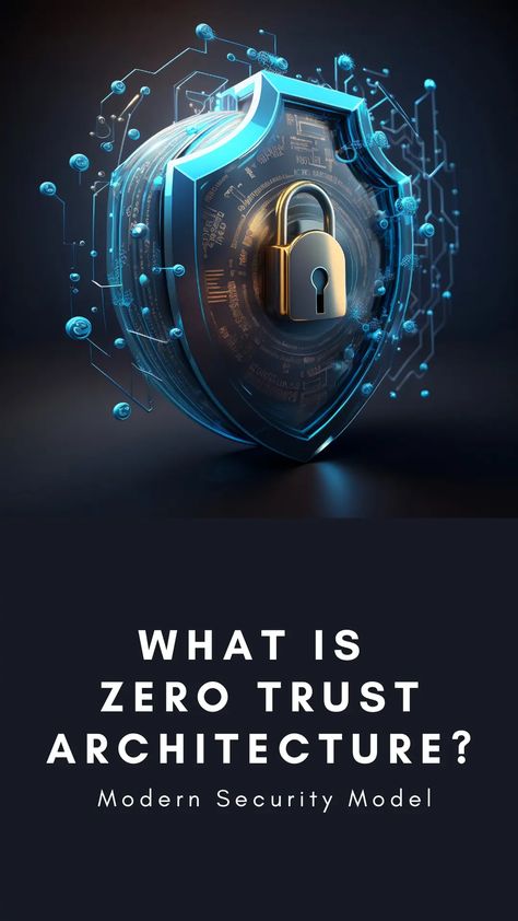 Zero Trust Security, Network Security Poster, Tech Jokes, Security System Design, Digital Ads, Technology Posters, Camera Wallpaper, Label Ideas, Zero Trust