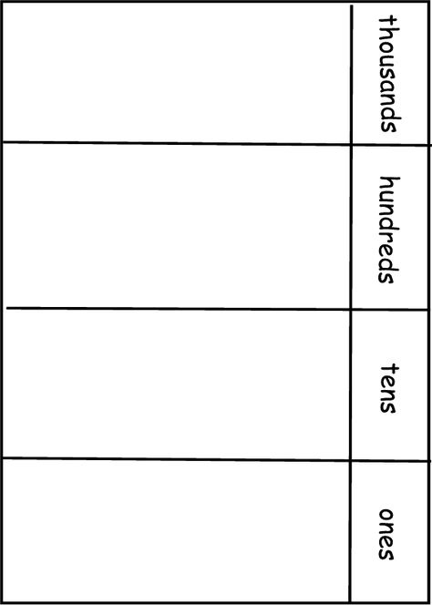 place value chart out to hundred thousands place, run off a class set and laminate. Student will use dry erase marks Place Value Cards, Place Value Chart, Place Value Worksheets, Math Place Value, Math Number Sense, Primary Maths, Second Grade Math, Classroom Printables, Homeschool Math