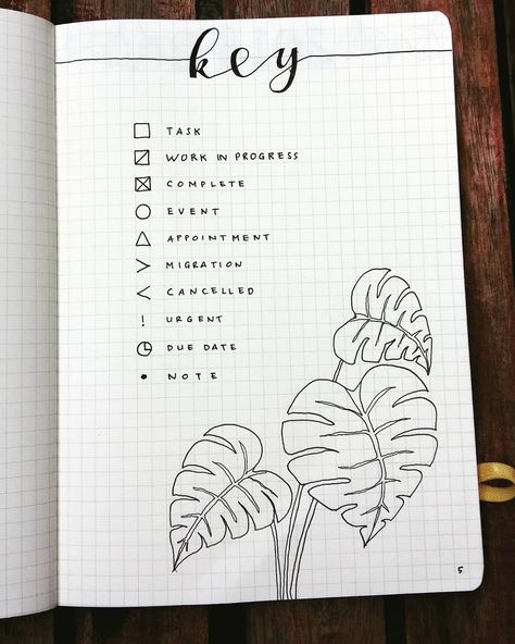 bullet journal key Notesbog Design, Journal Key, Tenk Positivt, Bullet Journal 2020, Bullet Journal Key, Sketch Note, Bullet Journal 2019, Bullet Journal Notes, Self Care Bullet Journal