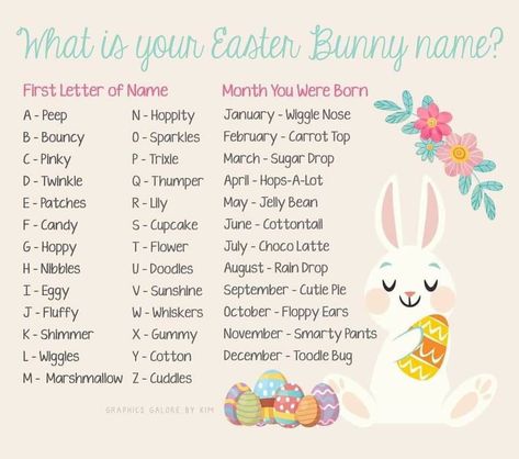 What is your Easter Bunny name Names For Pets, Themed Names, Easter Bunny Name, Funny Easter Bunny, Rabbit Names, Unicorn Names, Bunny Names, Easter Games