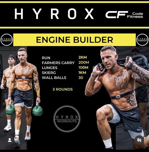 Hydrox Workouts, Hyrox Training Workout, Hyrox Workout Plan, Hyrox Training Plan, Hyrox Workout, Hybrid Workouts, Hyrox Training, Spartan Training, Crossfit Workouts Wod