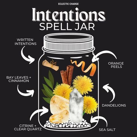 EC | Charlotte Wilde on Instagram: "In the poll I posted to the stories last week, many of you voted for spell jars and so today’s post will be a spell jar for setting intentions. You may have realized manifestations and intentions have been a theme recently and that’s because they have been in my personal life. ⠀⠀⠀⠀⠀⠀⠀⠀⠀⠀⠀⠀⠀⠀⠀⠀⠀⠀⠀⠀⠀⠀⠀⠀ At times, you can become disconnected to your magick when you’re inundated with life. It happens. All a part of the ebbs and flows. The important part is recent New Year Spell, Wicca Recipes, Attract Positivity, Manifestation Spells, Spells For Beginners, Jar Spells, Teen Witch, Spell Jars, Witch Spirituality