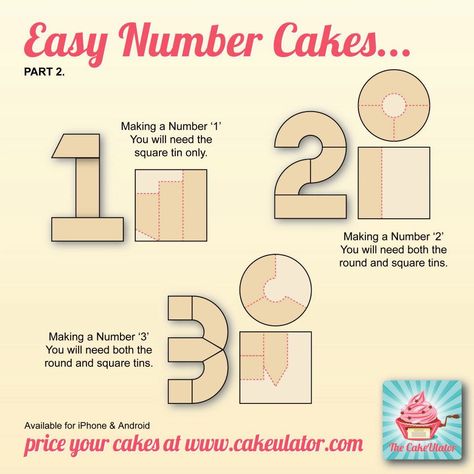 Cut cakes to make Number cake 1-3 Number 2 Cakes, Number 1 Cake, Number Birthday Cakes, Fest Mad, Cakes To Make, 2 Birthday Cake, Cake Shapes, Number Cake, Number Cakes