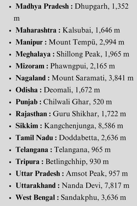 In this post we have given the list of Highest Mountain Peaks of India & Union Territory. Our post is full of amazing gk. If you like to read and improve your gk, then you must FOLLOW our page @test your gk
.
LIKE
.
SHARE
.
COMMENT
.
#gk
#upscgkquiz
#generalknowledge
#worldgk	
#facts
#gkinenglish
#gkquiz
#gkindia
#gkmcq
#generalknowledgequiz Eng Grammar, Upsc Preparation, Ias Study Material, Study Flashcards, Union Territory, Shillong, Geography Lessons, Gk Knowledge, General Knowledge Book