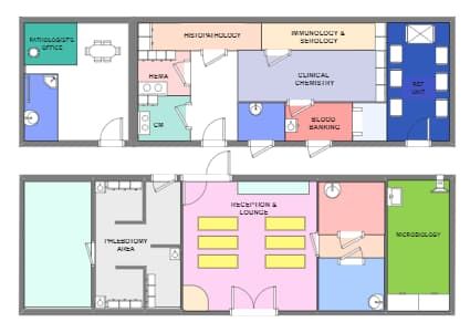 This floor plan provides an intricate blueprint of a medical laboratory's layout, showcasing dedicated spaces for various pathology services such as histopathology, hematology, immunology, serology, clinical chemistry, blood banking, and microbiology. It highlights specialized areas like the pathologist's office and phlebotomy area, alongside patient-focused zones like the reception and lounge Lab Layout Design, Medical Laboratory Floor Plan, Laboratory Reception Design, Pathology Lab Interior Design, Histopathology Lab, Laboratory Floor Plan, Medical Laboratory Design, Laboratory Idea, Labs Plan