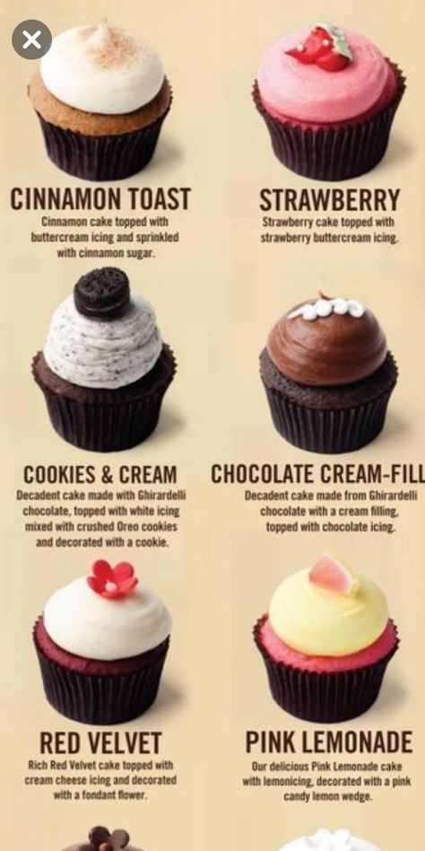 Written Recipes, Frosting Recipes Easy, Food Anime, Cupcake Decor, Catering Desserts, Basic Cake, Gourmet Cupcakes, Doughnut Cake, Baking Basics