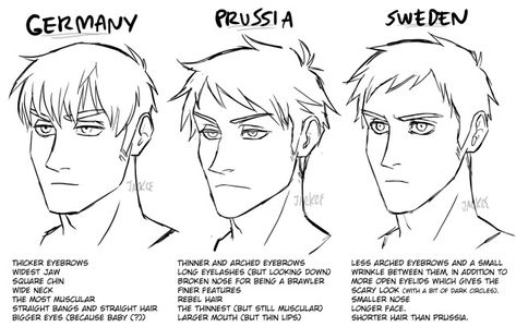 Boy Haircut Ideas, Drawing Male Hair, Hetalia Memes, Boy Haircut, Anatomy References, Spoke Art, Body Base, Oc Stuff, Art Advice