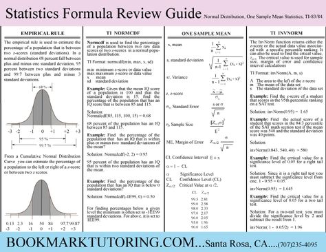 Statistics-Cheat-Sheets--Art-Boards.gif 792×612 pixels Statistics Cheat Sheet, Statistics Notes, Statistics Help, Statistics Math, Ap Statistics, Math Work, Math Help, School Information, Studying Math