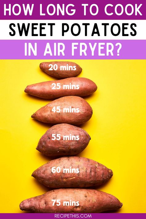 How Long To Cook Sweet Potatoes In Air Fryer Air Fry Sweet Potatoes, Fry Sweet Potatoes, Potatoes In Air Fryer Recipe, Sweet Potatoes In Air Fryer, Air Fryer Sweet Potatoes, Potatoes In Air Fryer, Air Fryer Wings, Philips Air Fryer, Air Fryer Fish