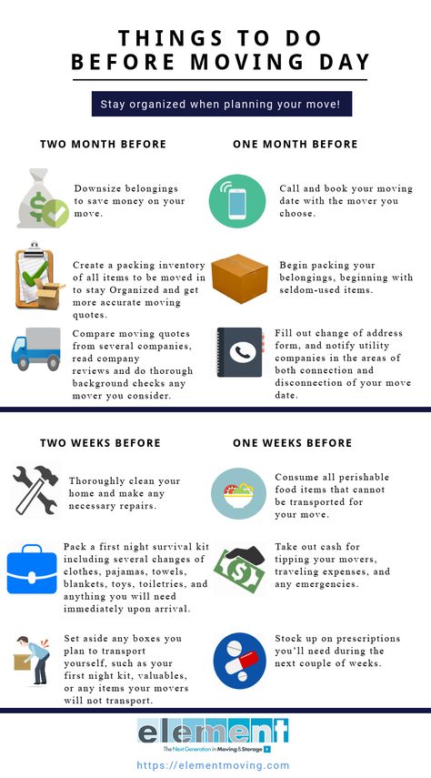 What You Need To Move Out, How To Get Ready To Move Out, Move Out Tips First Time, Moving Home Tips, How To Move Into A New House, Things To Do Before Moving Out, Before You Move Checklist, Things To Do Before You Move, Preparing To Move Out Of State