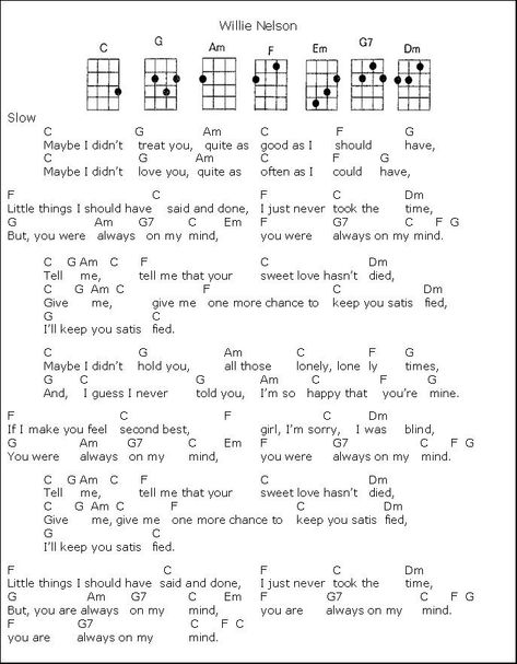 No Lyrics, Ukelele Chords Ukulele Songs, Ukulele Songs Beginner, Easy Ukulele Songs, Ukulele Chords Songs, Uke Songs, Guitar Lessons Songs, Easy Guitar Songs, Guitar Tabs Songs